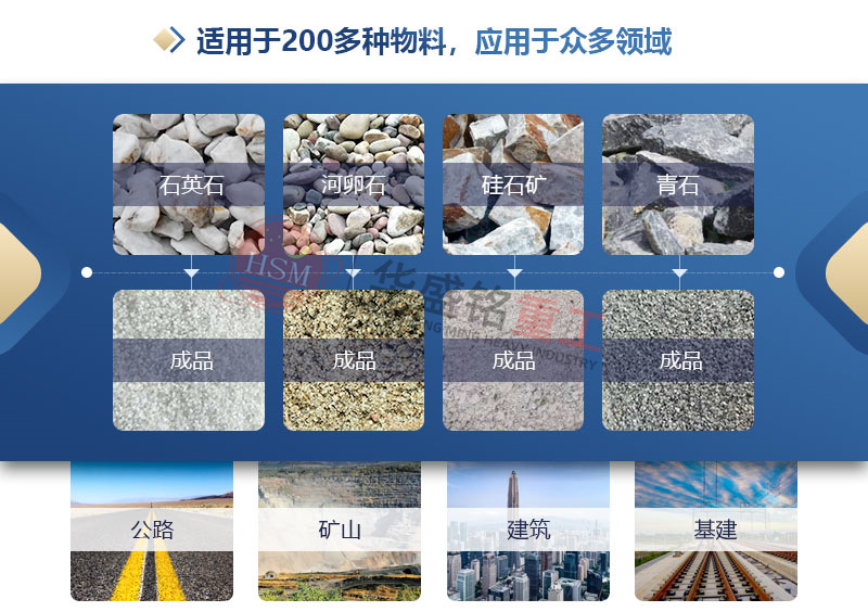 華盛銘對(duì)輥制砂機(jī)型號(hào)全 華盛銘對(duì)輥制砂機(jī)型號(hào)全