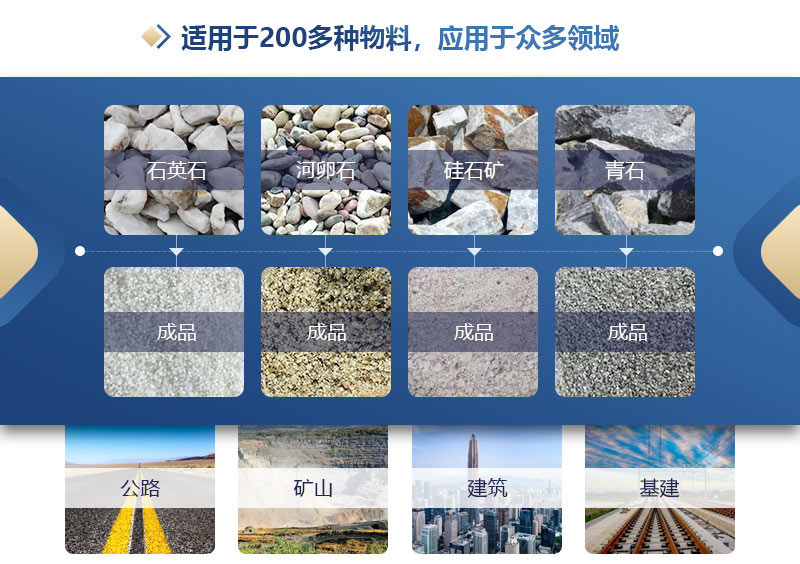 沙場用制砂機(jī)